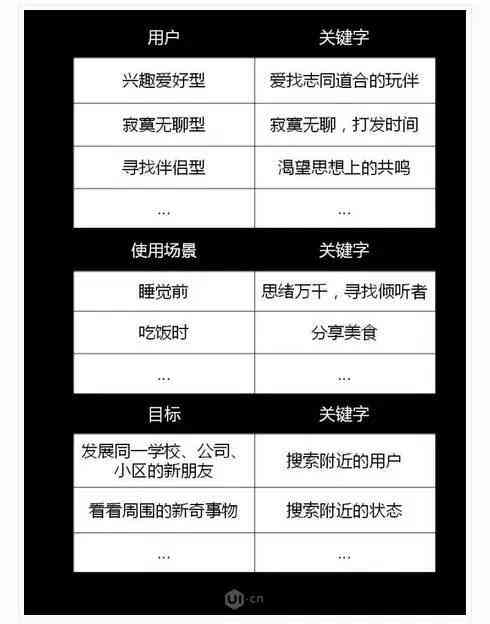 速达功能详解：全面了解其用途、特点及用户评价