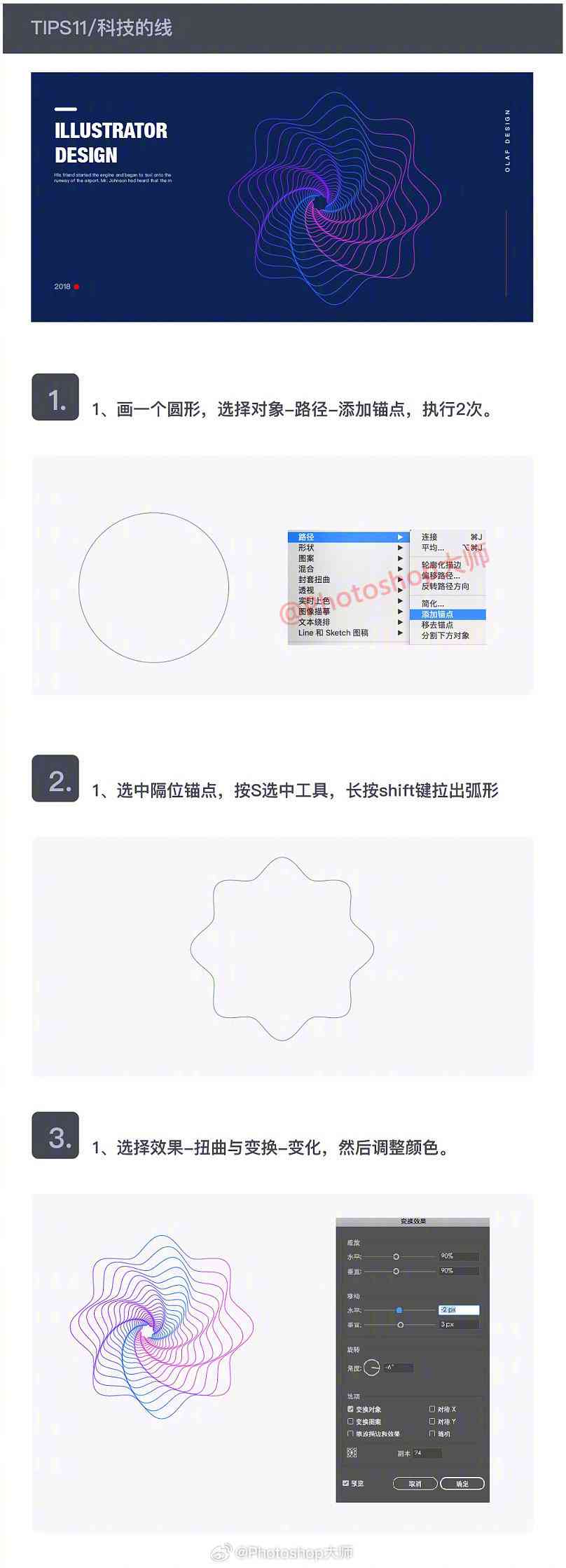 创作灵感AI生成特效教学：软件使用与技巧解析