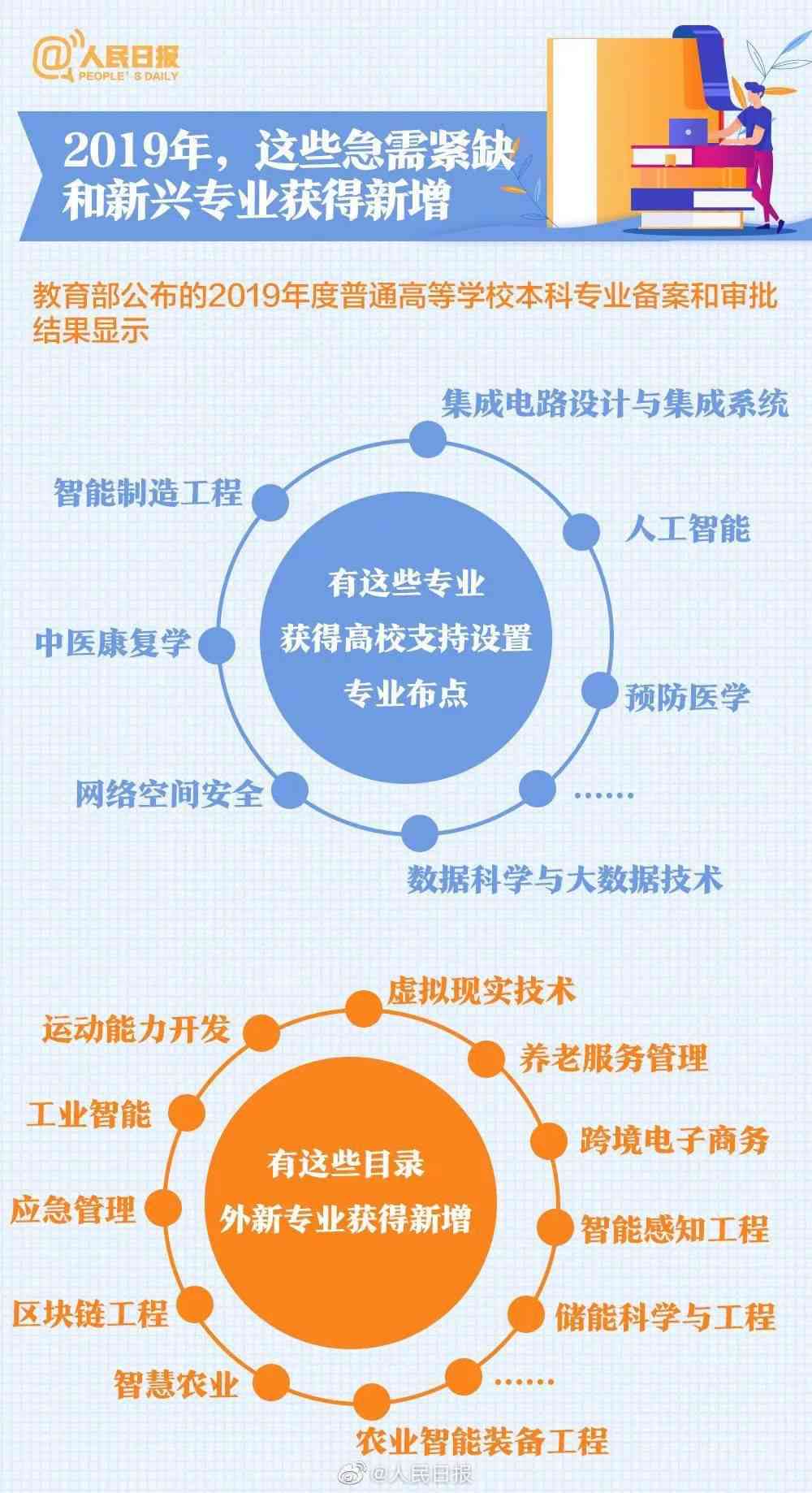 AI2021脚本完整指南：涵常见问题、应用场景与解析