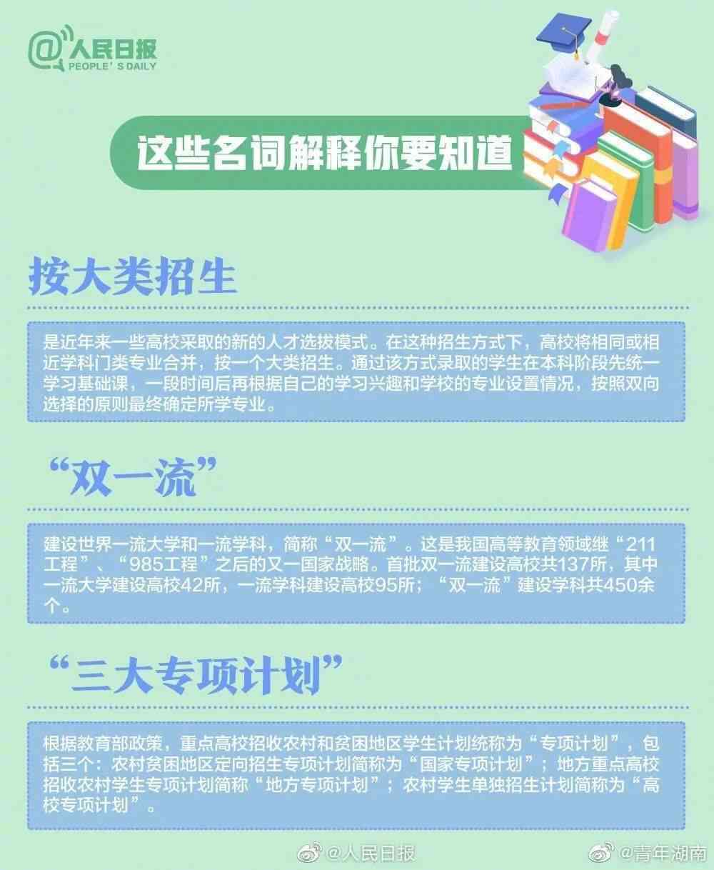 AI2021脚本完整指南：涵常见问题、应用场景与解析