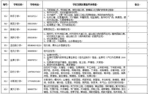 工伤仲裁结果出炉：工伤认定裁决最长耗时分析