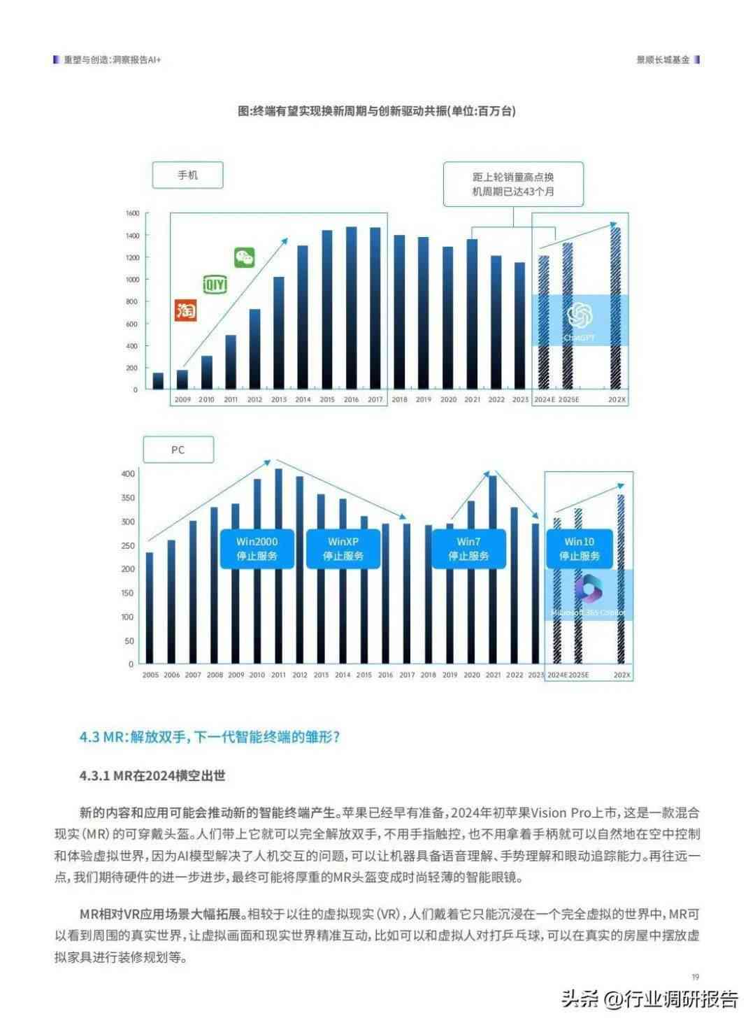 全面解析AI行业发展态势：深度洞察报告与未来趋势预测