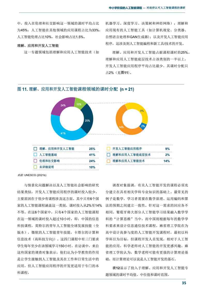 基于人工智能的大学生期末报告分析与优化策略研究