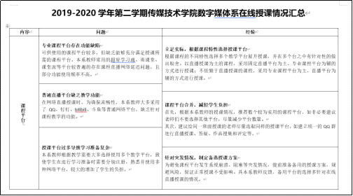 专业报告撰写服务平台——高效生成各类报告解决方案