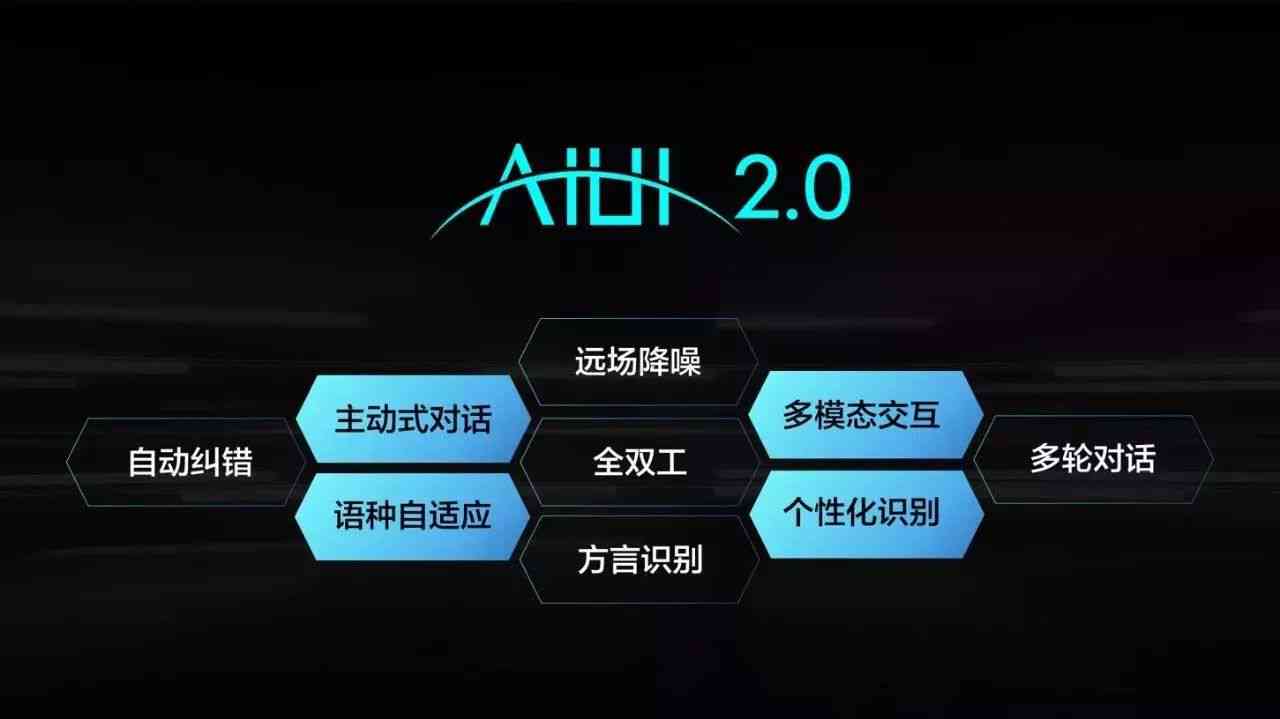 全面解析：电脑AI软件的功能、应用与优势——揭开人工智能助手的神秘面纱