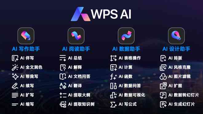 AI精灵智能盈利助手：轻松开启在线赚钱新篇章