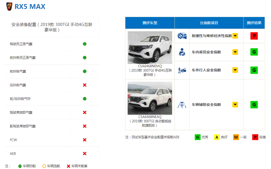 华晨宝马AI检测报告：如何在官方网站与自助服务机上便捷查看