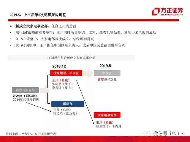 深度解读：小米文案设计活动全攻略，全面解答用户关注的热点问题