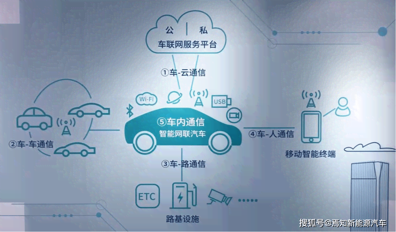 全方位解析爱心云：功能、优势与应用场景探究