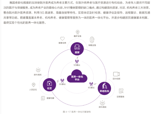 全方位解析爱心云：功能、优势与应用场景探究