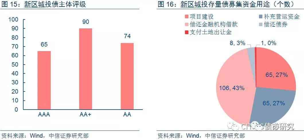 全方位解析爱心云：功能、优势与应用场景探究