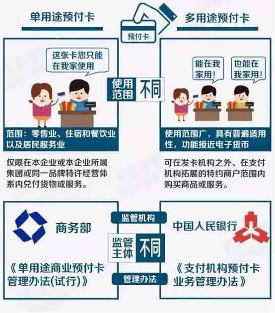 全方位解析爱心云：功能、优势与应用场景探究