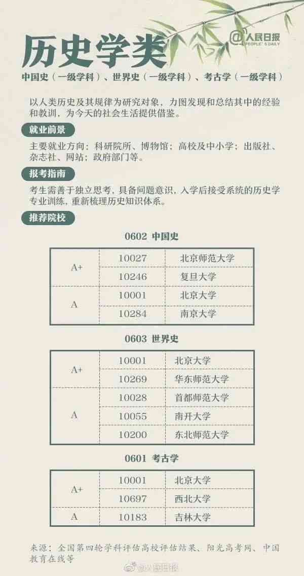 睡眠质量报告AI生成什么意思：AI软件如何解读睡眠数据并生成报告