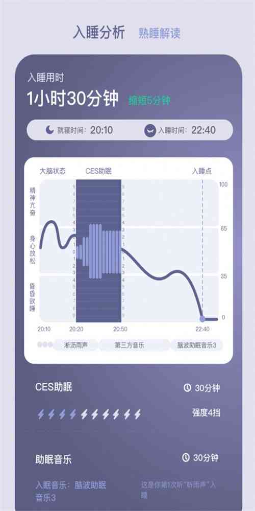 '智能睡眠监测助手：AI生成个性化睡眠质量报告软件'