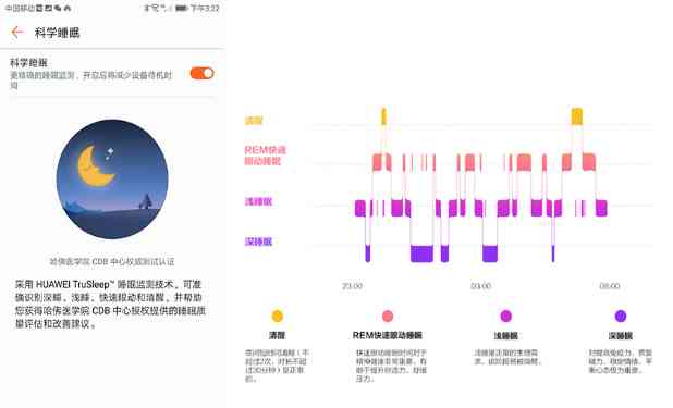 '智能睡眠监测助手：AI生成个性化睡眠质量报告软件'