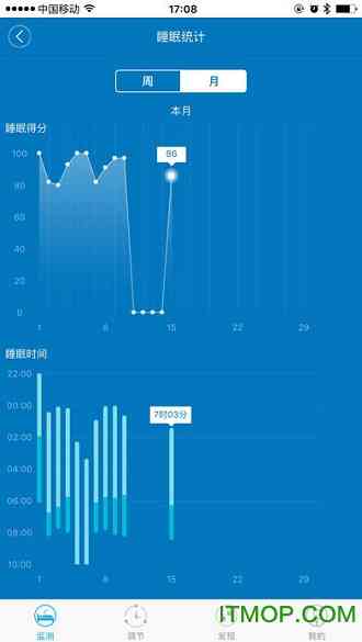 '智能睡眠监测助手：AI生成个性化睡眠质量报告软件'