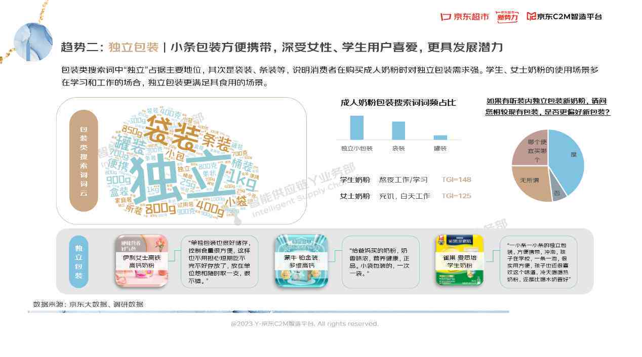 睡眠质量报告：2023中国人睡眠质量报告AI生成与总结范文