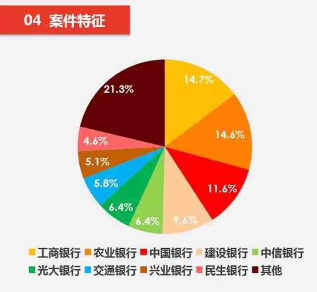 深度解析：国人睡眠质量大数据报告——揭秘健睡眠新趋势