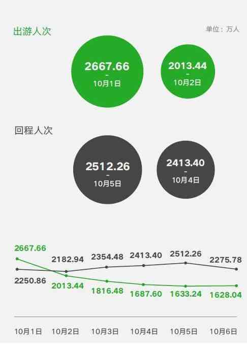 深度解析：国人睡眠质量大数据报告——揭秘健睡眠新趋势