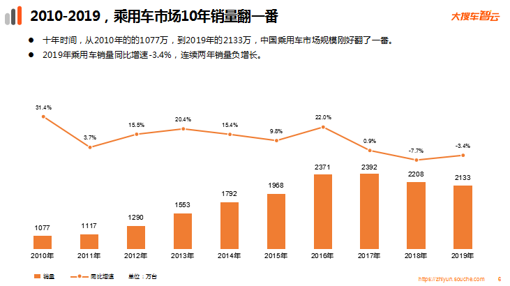 深度解析：国人睡眠质量大数据报告——揭秘健睡眠新趋势