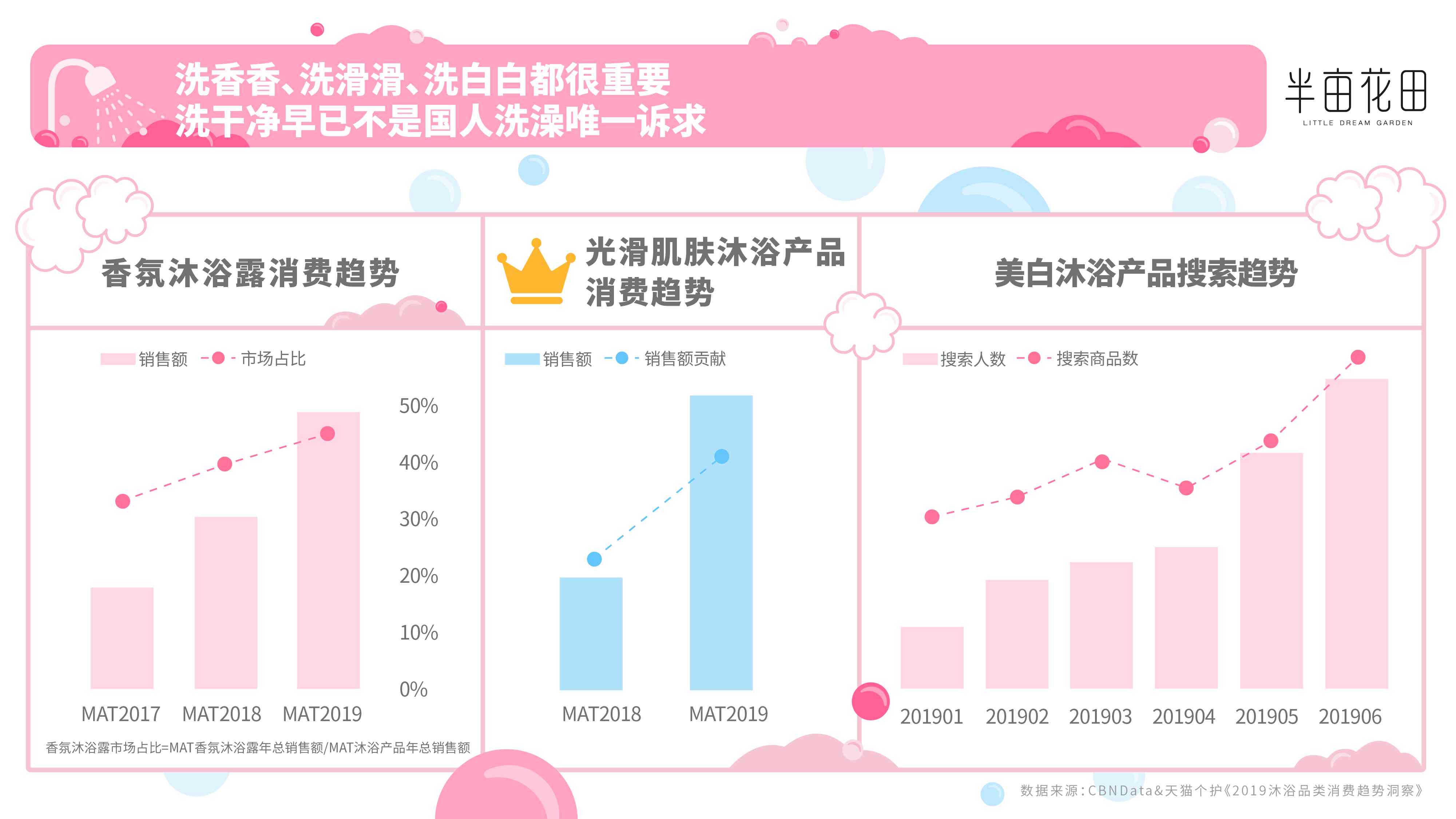 深度解析：国人睡眠质量大数据报告——揭秘健睡眠新趋势