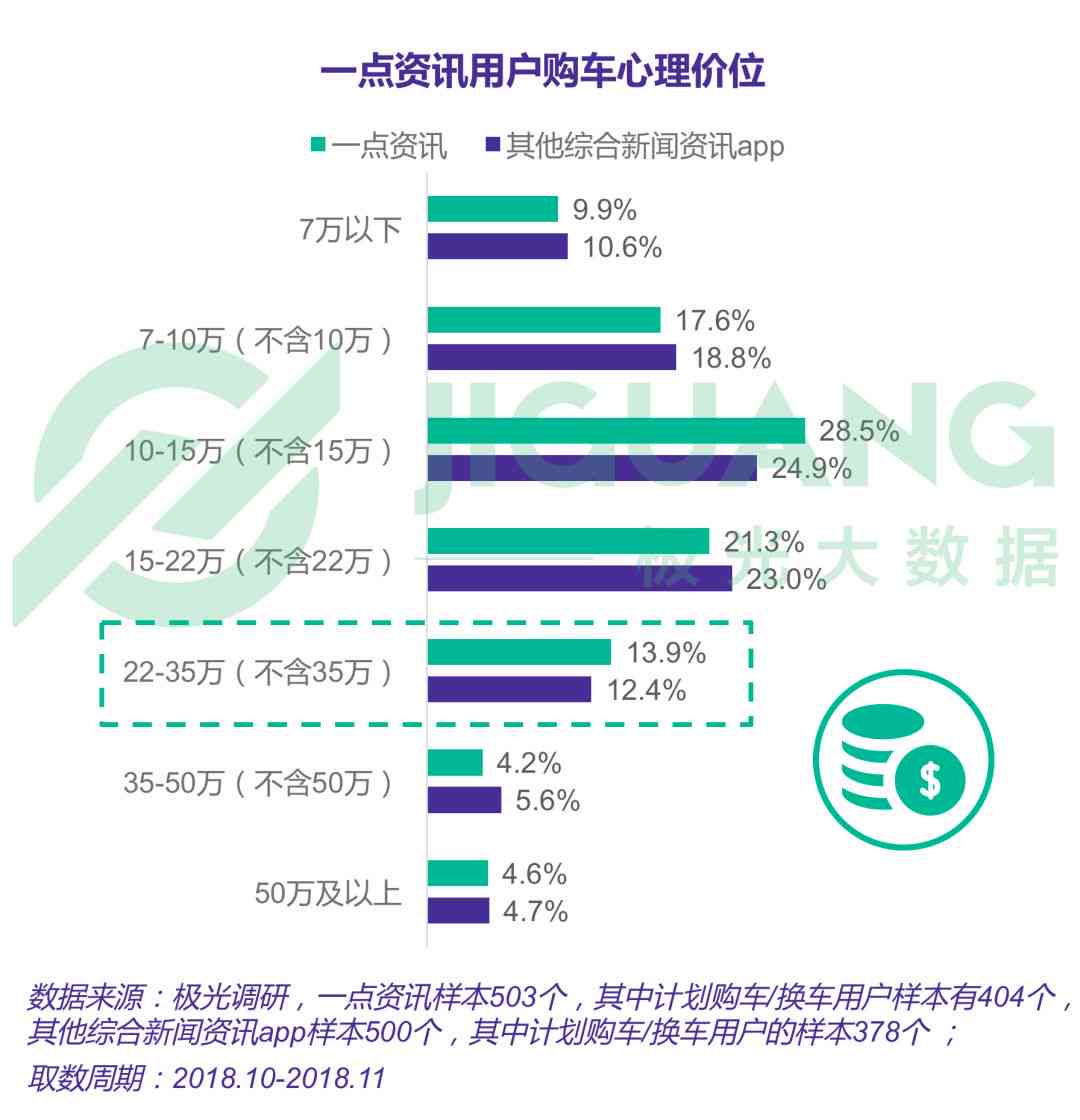 深度解析：国人睡眠质量大数据报告——揭秘健睡眠新趋势