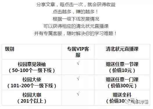 小红书写文章：如何赚钱、哪里写、有收益吗？