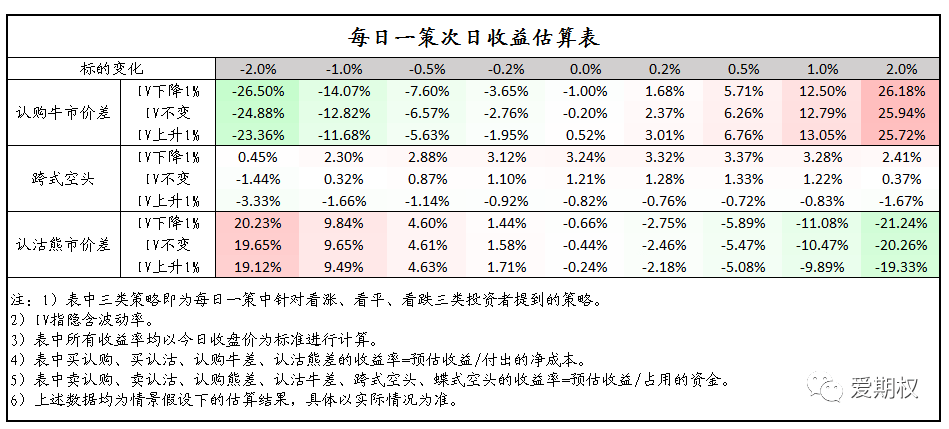 小红书创作收益揭秘：如何通过写文章实现盈利及提升收入全解析