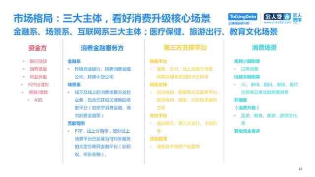 小红书创作收益揭秘：如何通过写文章实现盈利及提升收入全解析