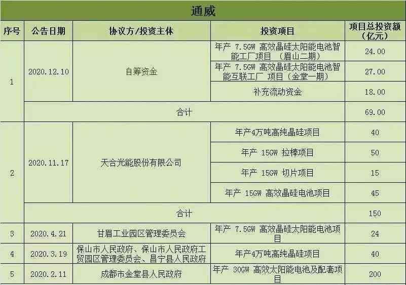 小红书创作收益揭秘：如何通过写文章实现盈利及提升收入全解析