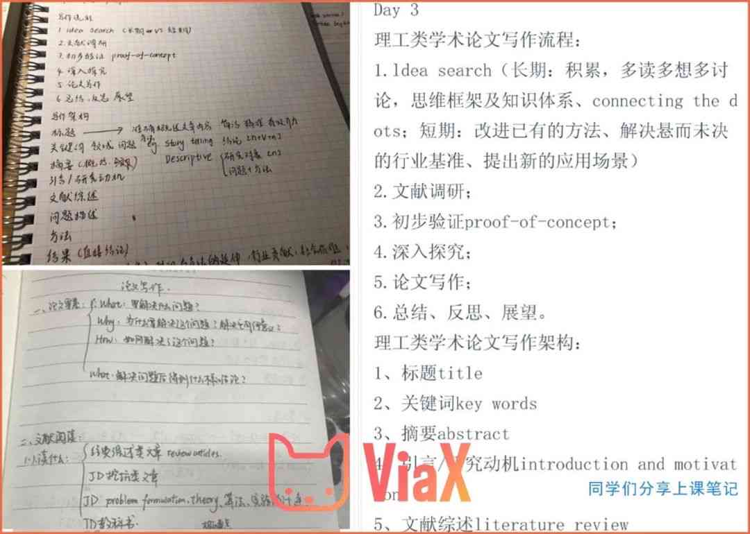 全面指南：如何正确引用arXiv论文以提升学术文献的规范性与准确性