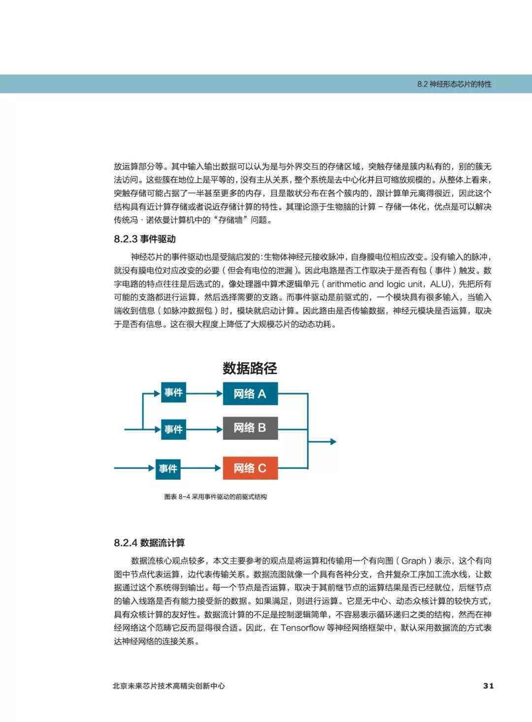 ai芯片植入实验总结报告范文：撰写指南与示例