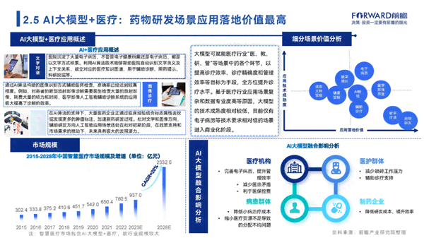 AI在线写作的应用场景及其实践领域探究