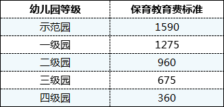 工伤评定新规：基于价格因素的工伤等级认定标准解读