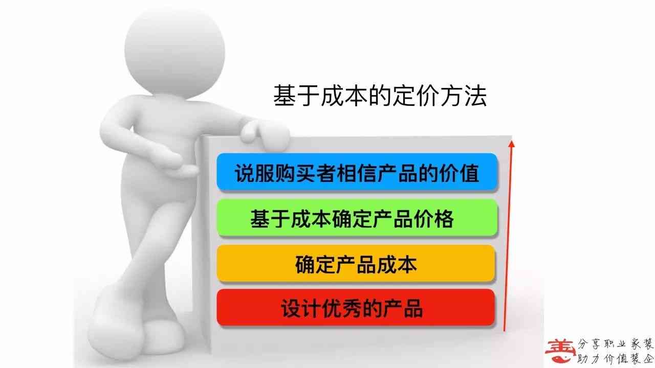 全面解析商品价格认定标准与影响因素：涵成本、市场、政策及用户需求