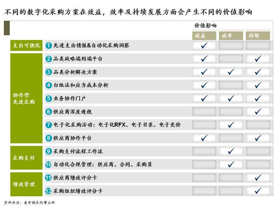 全面解析商品价格认定标准与影响因素：涵成本、市场、政策及用户需求