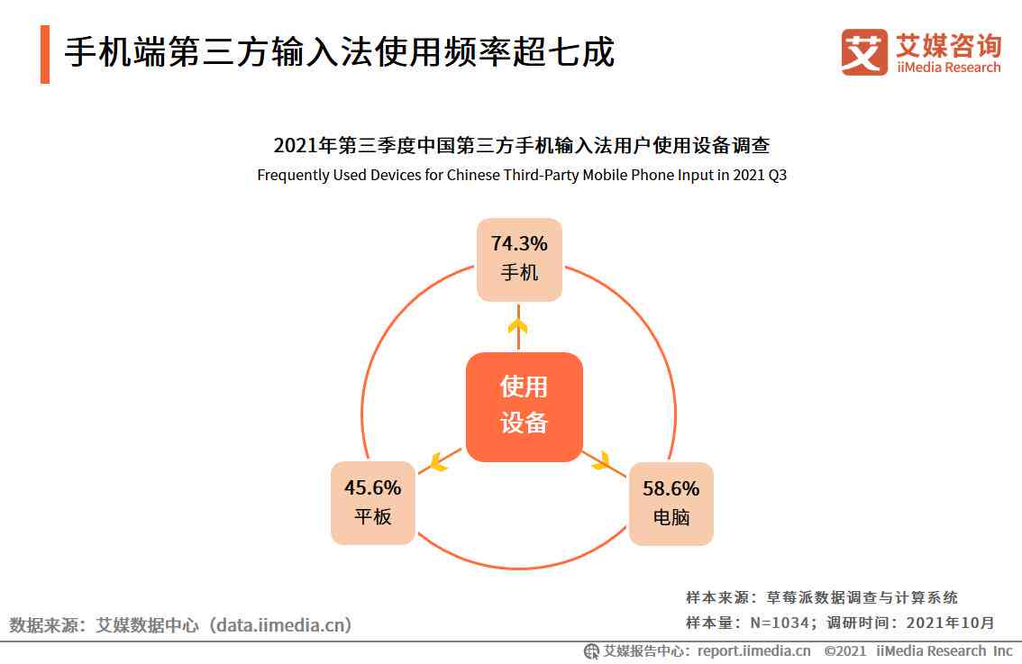 智能AI助力企业全方位介绍：一键生成完美公司简介与市场竞争力分析