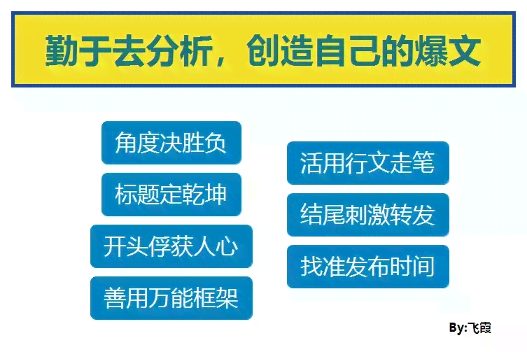 全方位攻略：自媒体人必备文案撰写技巧与策略解析