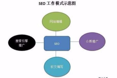 掌握自媒体文案撰写秘诀：全方位攻略，教你写出超高吸引力标题！