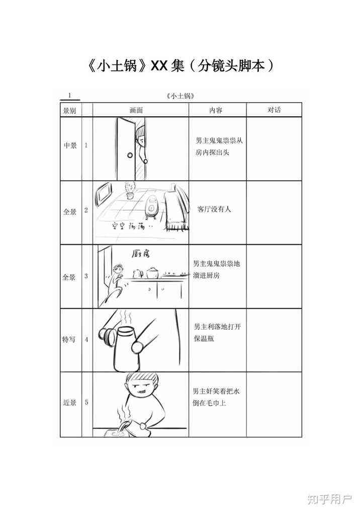 智能手机视频制作脚本攻略