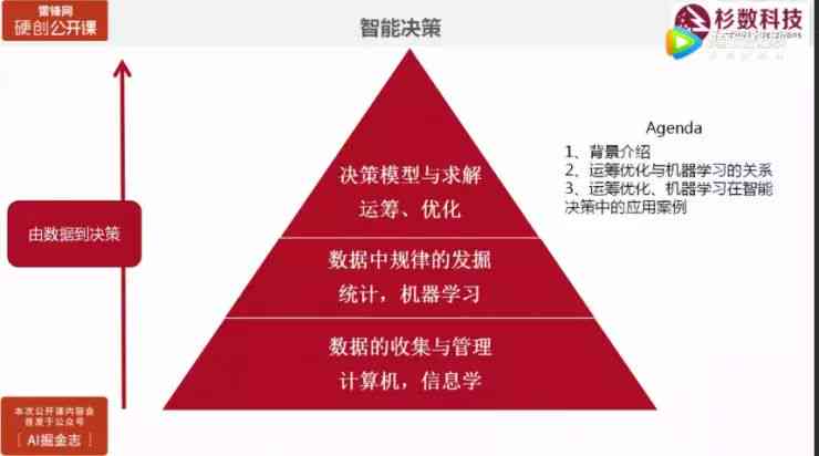 运用人工智能技术优化文案以提升查重规避效果