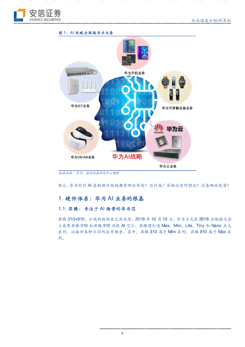 《人工智能实验报告大全：实验一至简明教程全解析》