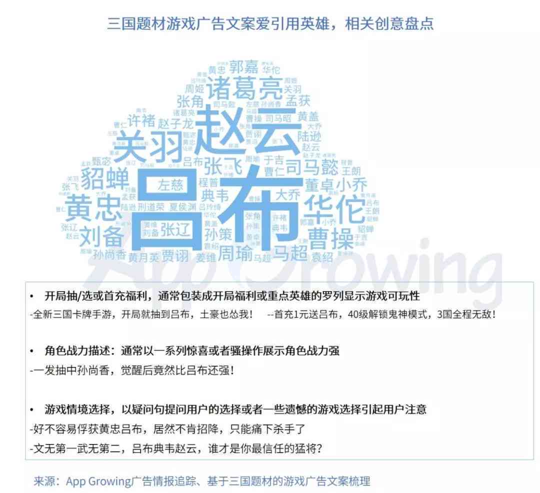 AI创意短语撰写：打造吸引眼球的AI结尾简短文案攻略