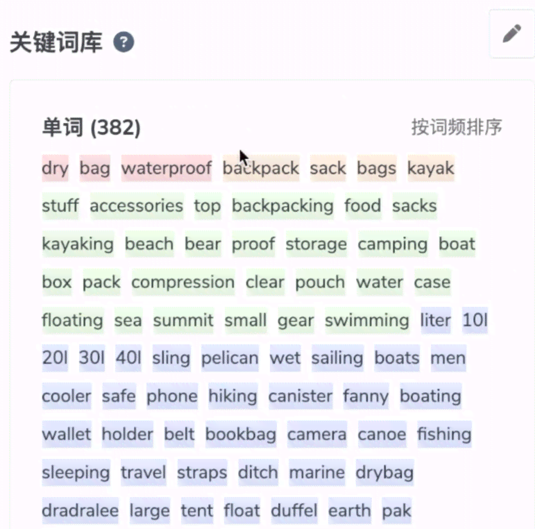 探索以AI结尾的英文单词列表及其用法解析