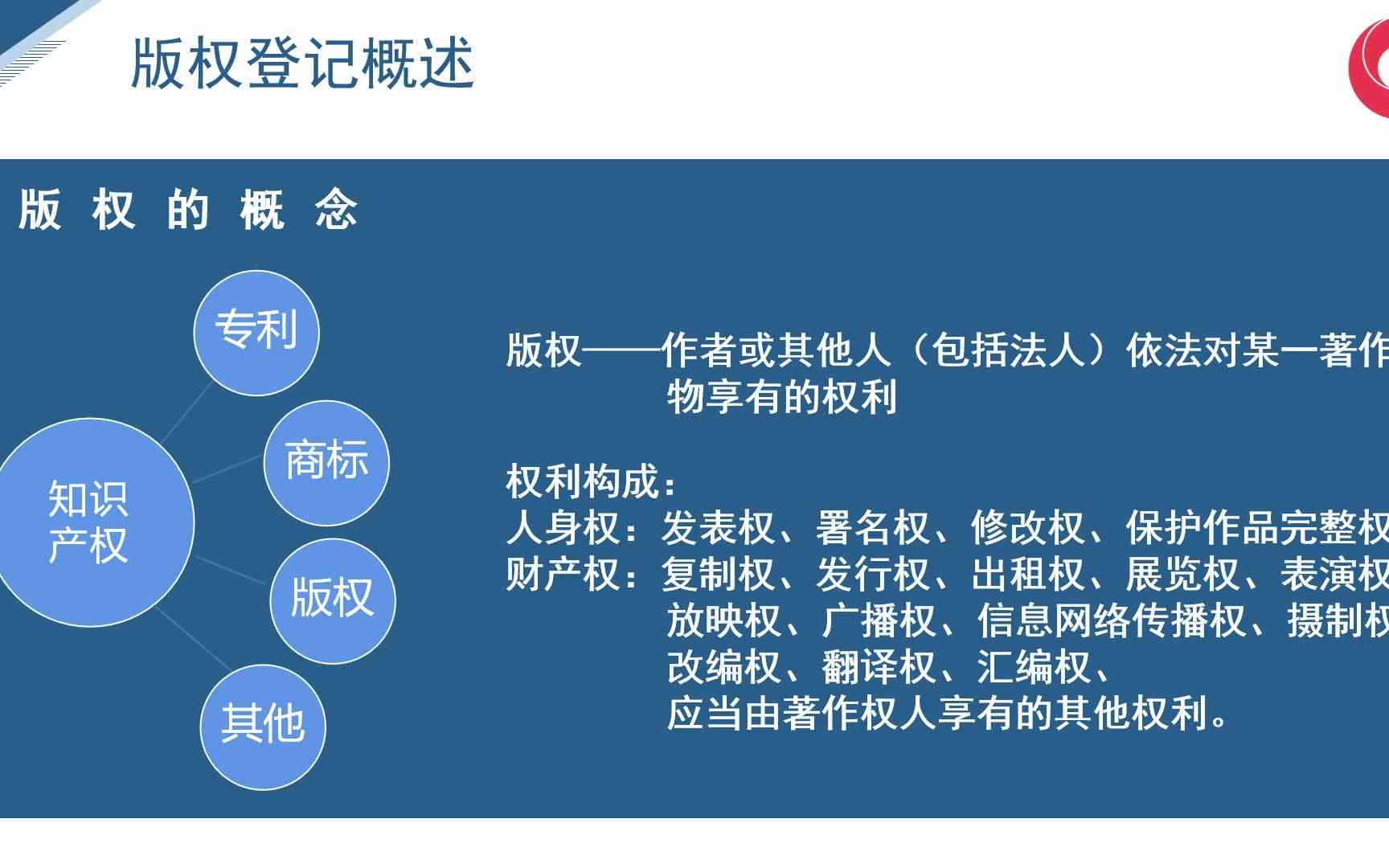 版权侵权认定三原则及案例解析与方法探究