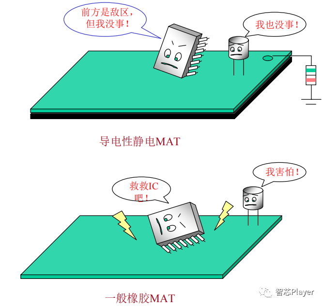 AI创建文本的三种方式：详述生成机制及文本框创建技巧