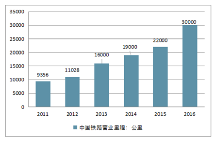 AI未来发展问题分析报告怎么写：探讨技术瓶颈与优化策略