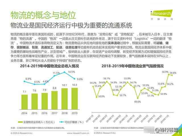 '人工智能发展趋势与挑战：未来前景深度解析报告'