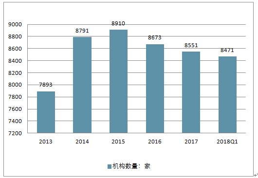 AI未来发展问题分析报告怎么写：探讨技术瓶颈与优化策略