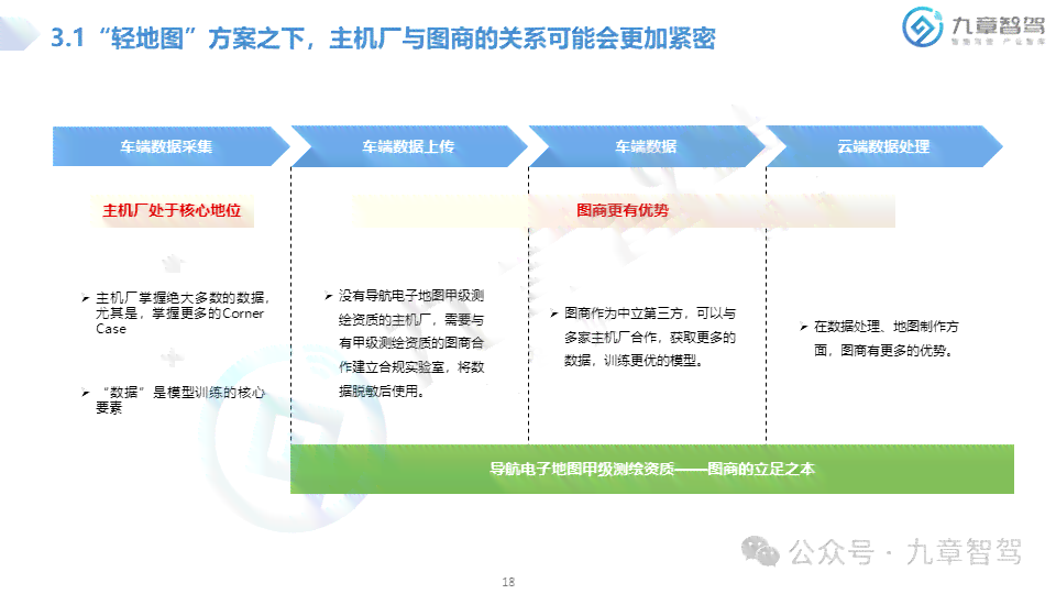 AI未来发展问题分析报告怎么写：探讨技术瓶颈与优化策略